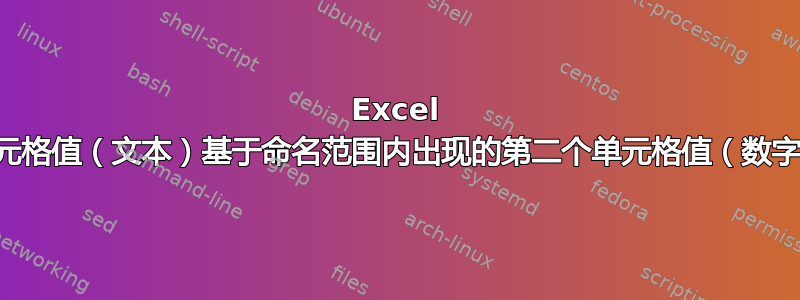 Excel 单元格值（文本）基于命名范围内出现的第二个单元格值（数字）