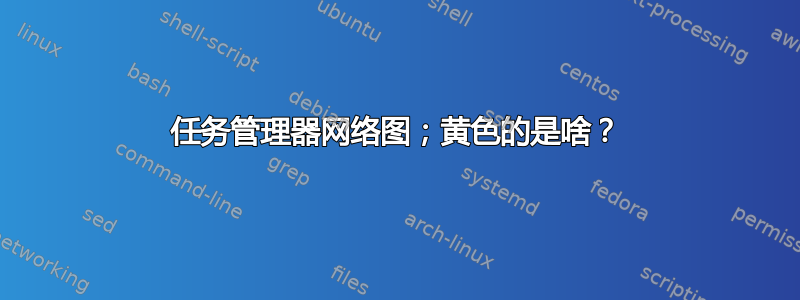 任务管理器网络图；黄色的是啥？