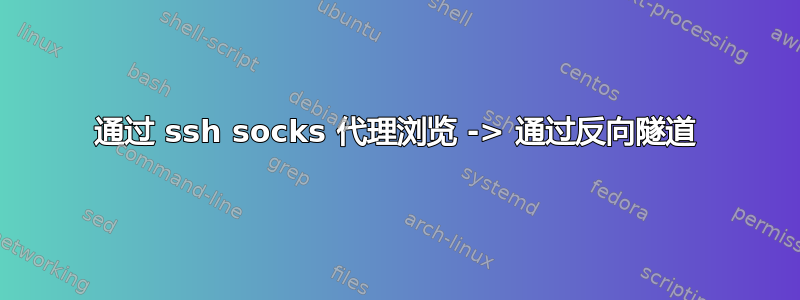 通过 ssh socks 代理浏览 -> 通过反向隧道