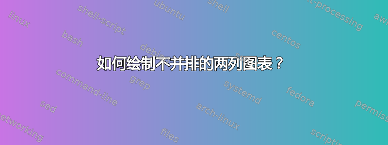 如何绘制不并排的两列图表？