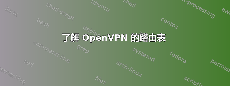 了解 OpenVPN 的路由表