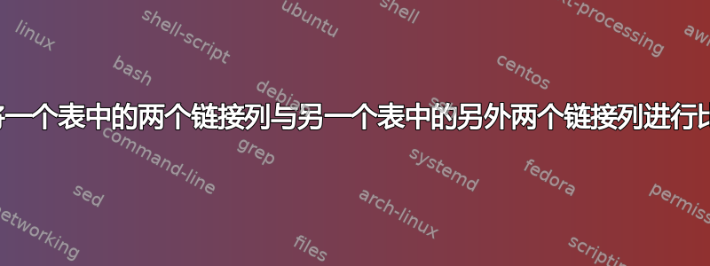 如何将一个表中的两个链接列与另一个表中的另外两个链接列进行比较？