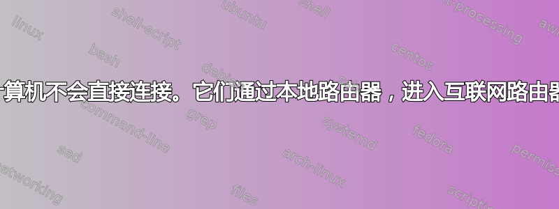 我网络中的计算机不会直接连接。它们通过本地路由器，进入互联网路由器，然后返回