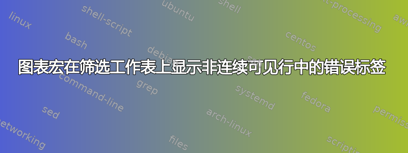 图表宏在筛选工作表上显示非连续可见行中的错误标签