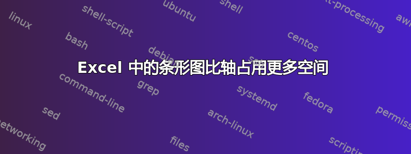 Excel 中的条形图比轴占用更多空间