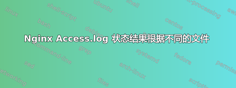 Nginx Access.log 状态结果根据不同的文件