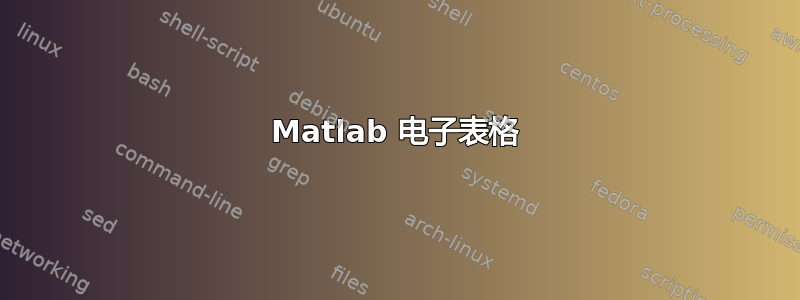 Matlab 电子表格