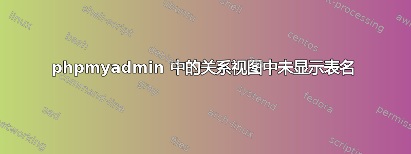 phpmyadmin 中的关系视图中未显示表名