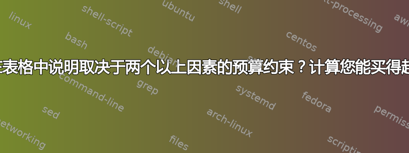 Excel：如何在表格中说明取决于两个以上因素的预算约束？计算您能买得起多少钱的房子