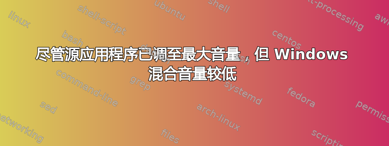 尽管源应用程序已调至最大音量，但 Windows 混合音量较低