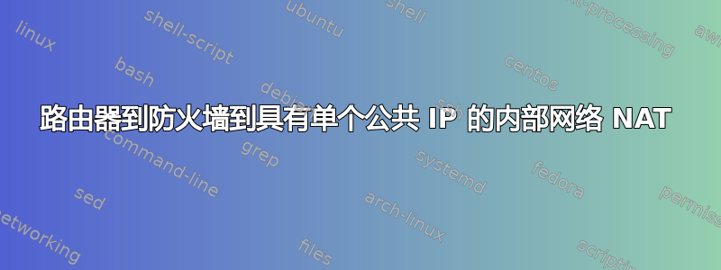 路由器到防火墙到具有单个公共 IP 的内部网络 NAT