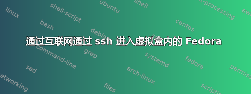 通过互联网通过 ssh 进入虚拟盒内的 Fedora