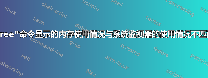 “free”命令显示的内存使用情况与系统监视器的使用情况不匹配