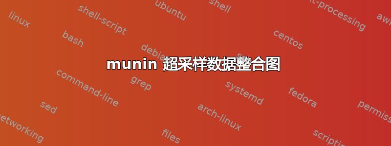 munin 超采样数据整合图