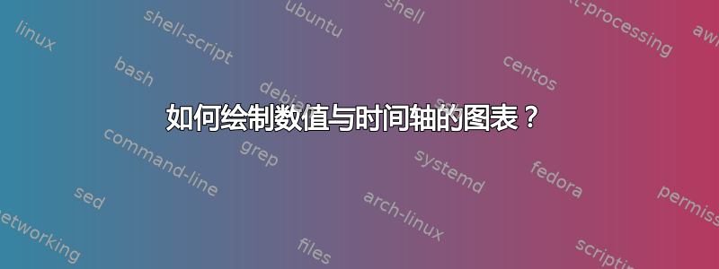 如何绘制数值与时间轴的图表？