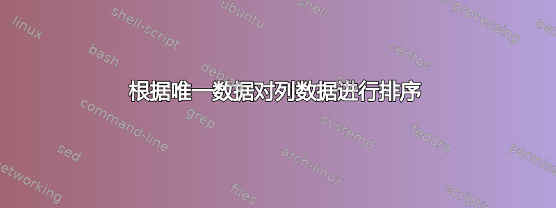 根据唯一数据对列数据进行排序