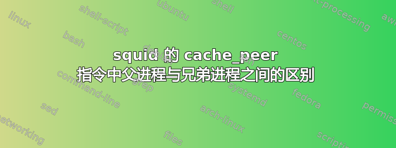 squid 的 cache_peer 指令中父进程与兄弟进程之间的区别