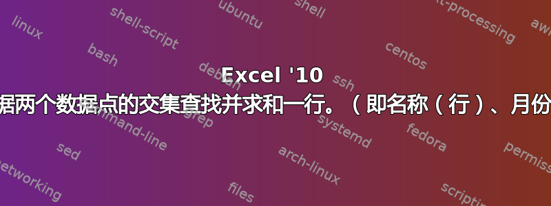 Excel '10 公式根据两个数据点的交集查找并求和一行。（即名称（行）、月份（列）