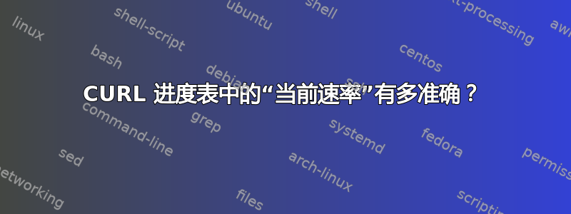 CURL 进度表中的“当前速率”有多准确？