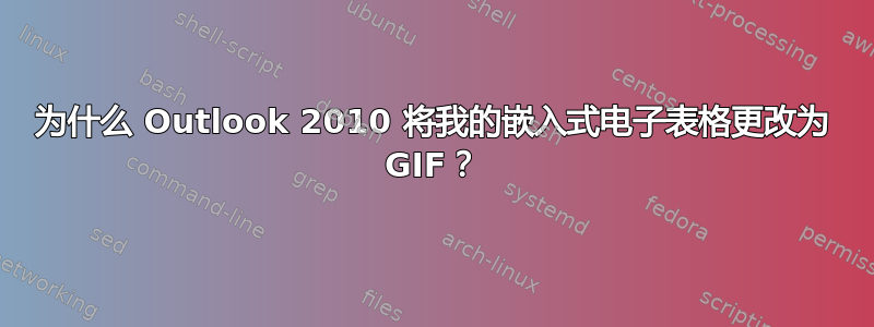 为什么 Outlook 2010 将我的嵌入式电子表格更改为 GIF？