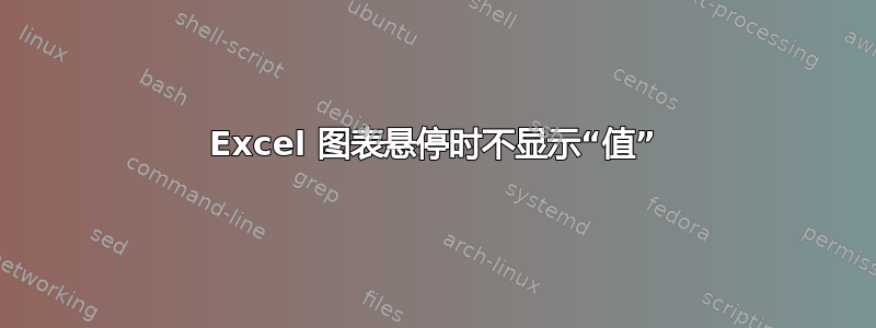 Excel 图表悬停时不显示“值”