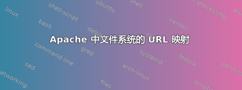 Apache 中文件系统的 URL 映射