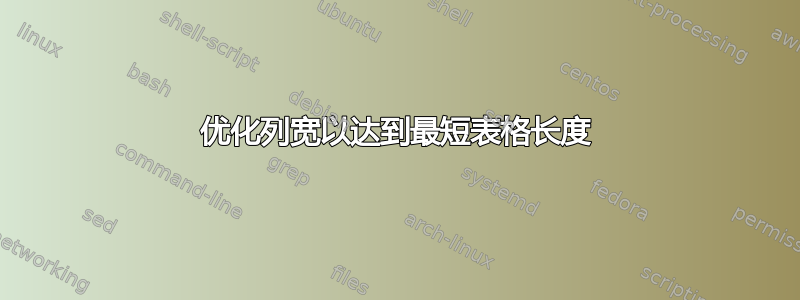 优化列宽以达到最短表格长度