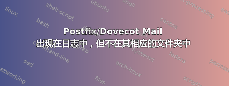 Postfix/Dovecot Mail 出现在日志中，但不在其相应的文件夹中