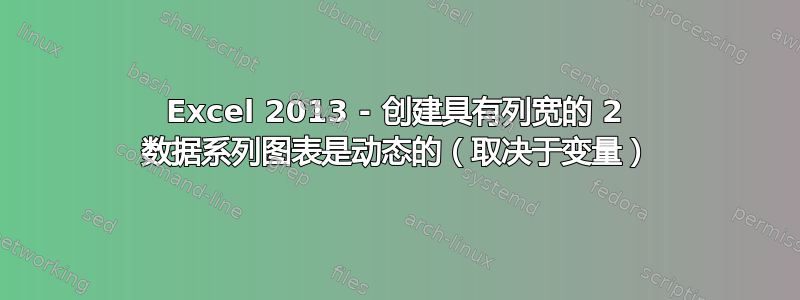 Excel 2013 - 创建具有列宽的 2 数据系列图表是动态的（取决于变量）