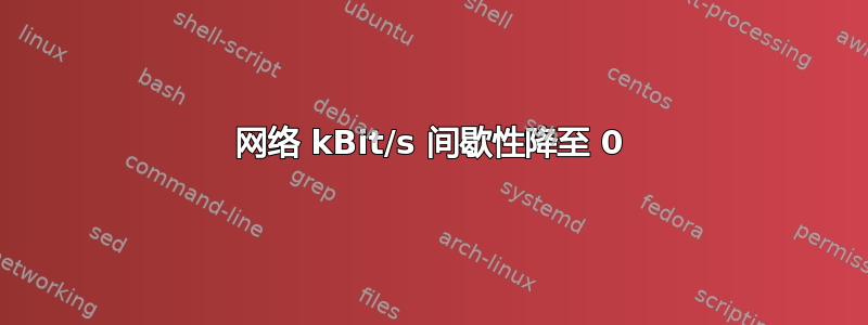 网络 kBit/s 间歇性降至 0