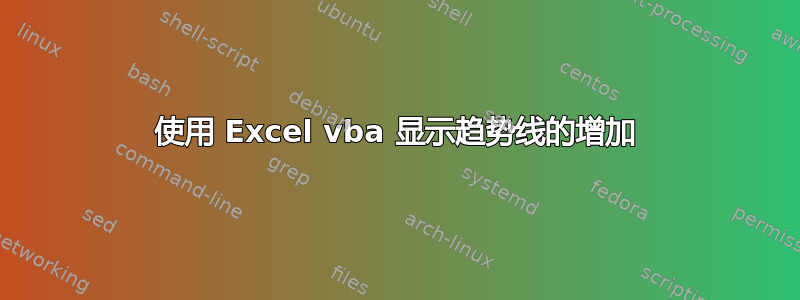 使用 Excel vba 显示趋势线的增加