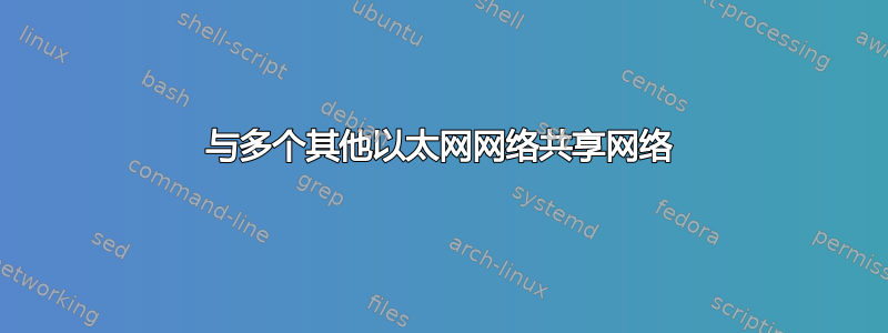 与多个其他以太网网络共享网络