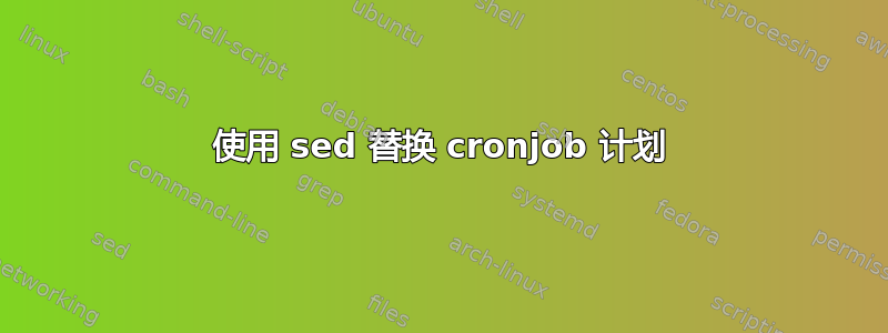 使用 sed 替换 cronjob 计划