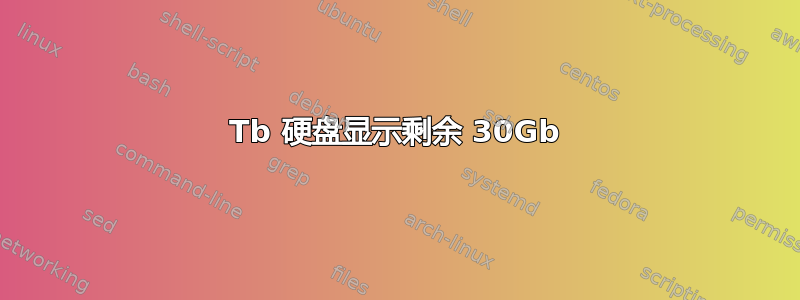 1Tb 硬盘显示剩余 30Gb