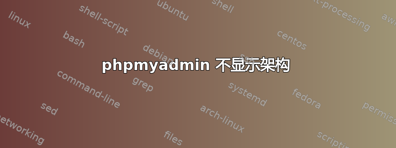 phpmyadmin 不显示架构