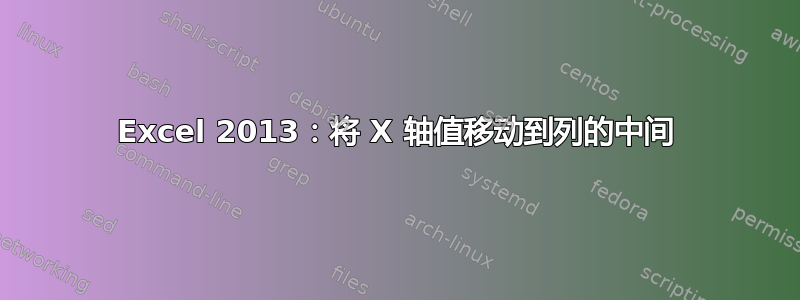 Excel 2013：将 X 轴值移动到列的中间