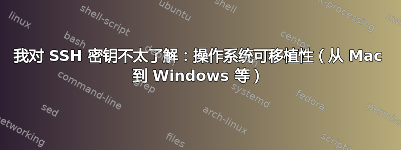 我对 SSH 密钥不太了解：操作系统可移植性（从 Mac 到 Windows 等）