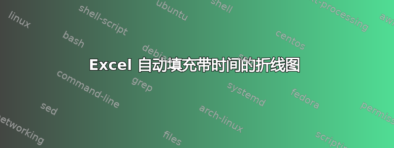 Excel 自动填充带时间的折线图