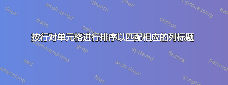 按行对单元格进行排序以匹配相应的列标题