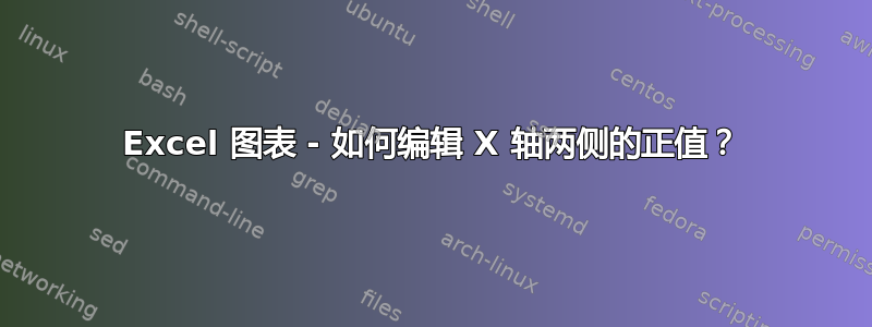 Excel 图表 - 如何编辑 X 轴两侧的正值？