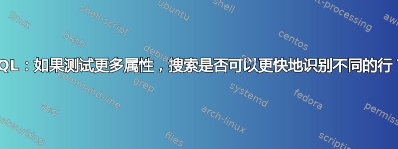 SQL：如果测试更多属性，搜索是否可以更快地识别不同的行？