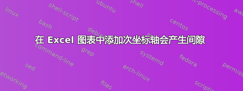 在 Excel 图表中添加次坐标轴会产生间隙