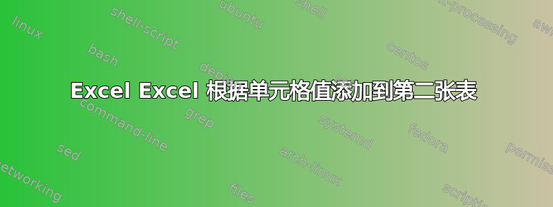 Excel Excel 根据单元格值添加到第二张表