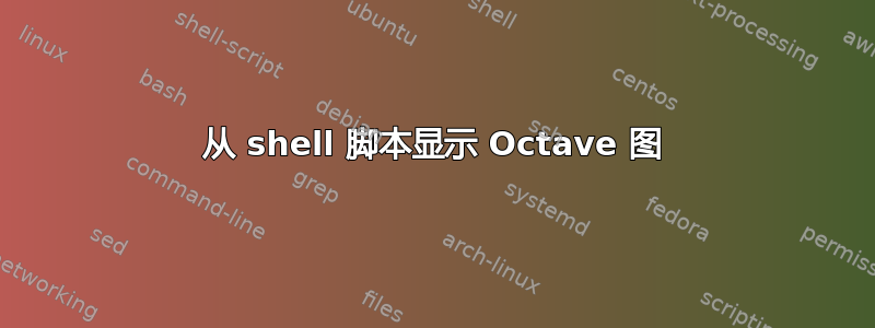 从 shell 脚本显示 Octave 图