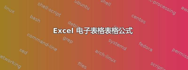 Excel 电子表格表格公式