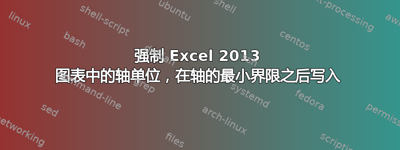 强制 Excel 2013 图表中的轴单位，在轴的最小界限之后写入