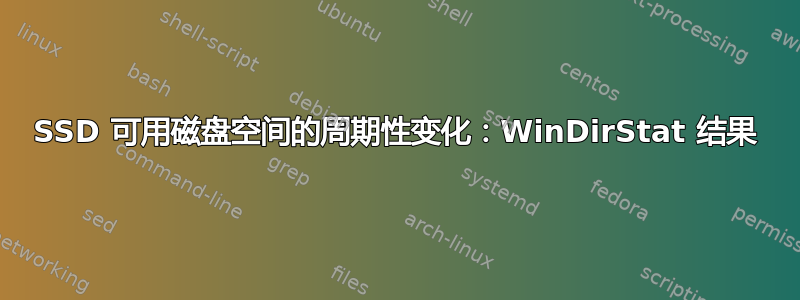 SSD 可用磁盘空间的周期性变化：WinDirStat 结果