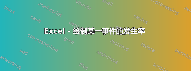 Excel - 绘制某一事件的发生率