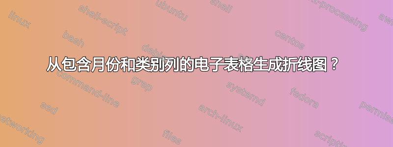 从包含月份和类别列的电子表格生成折线图？