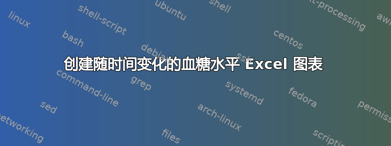 创建随时间变化的血糖水平 Excel 图表